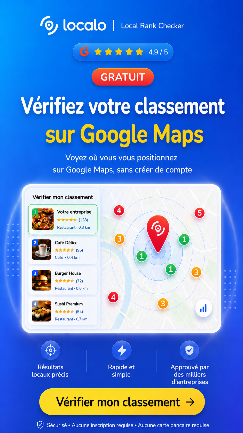 Localo Facebook ad