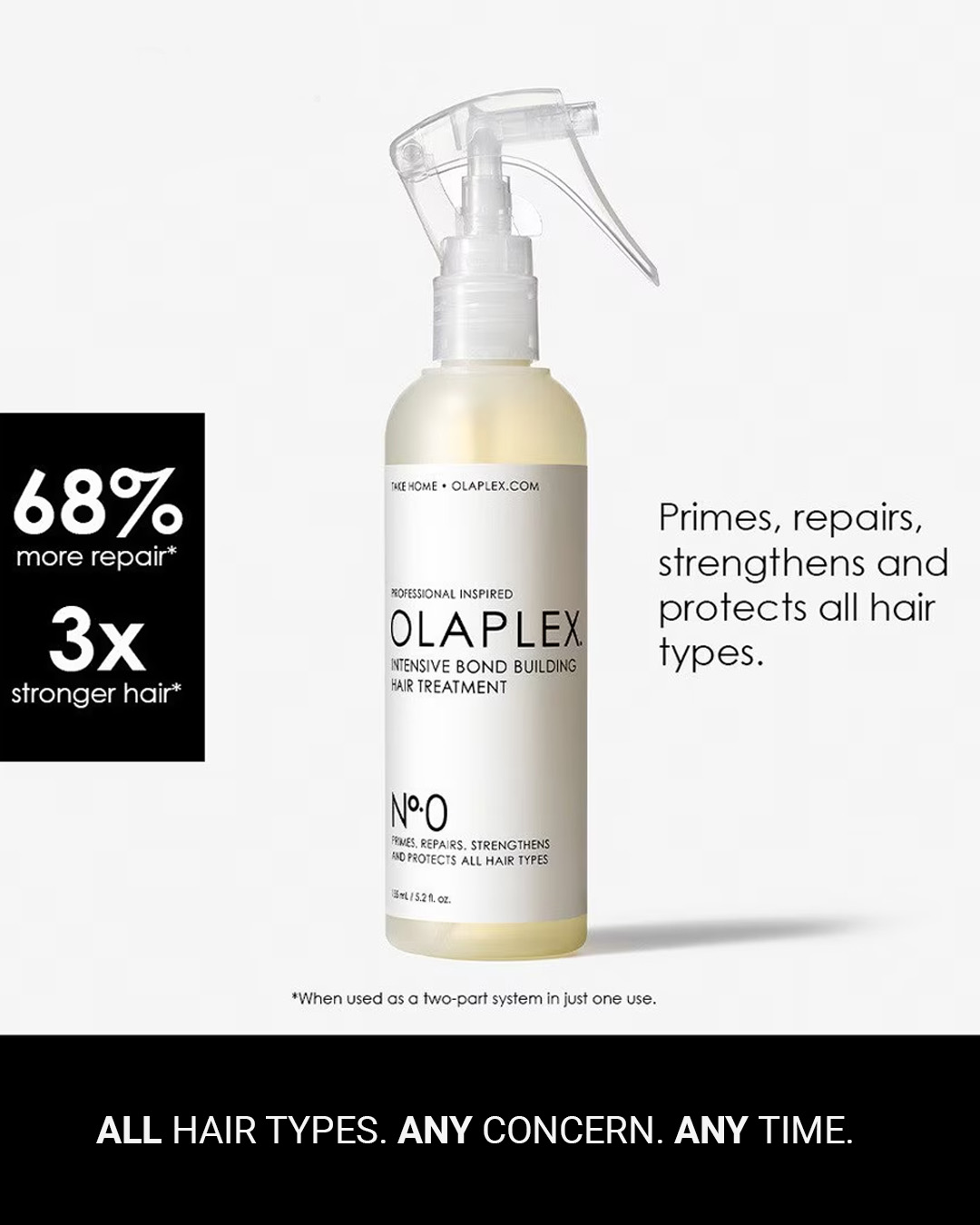 Kim Secrets Facebook ad: Olaplex