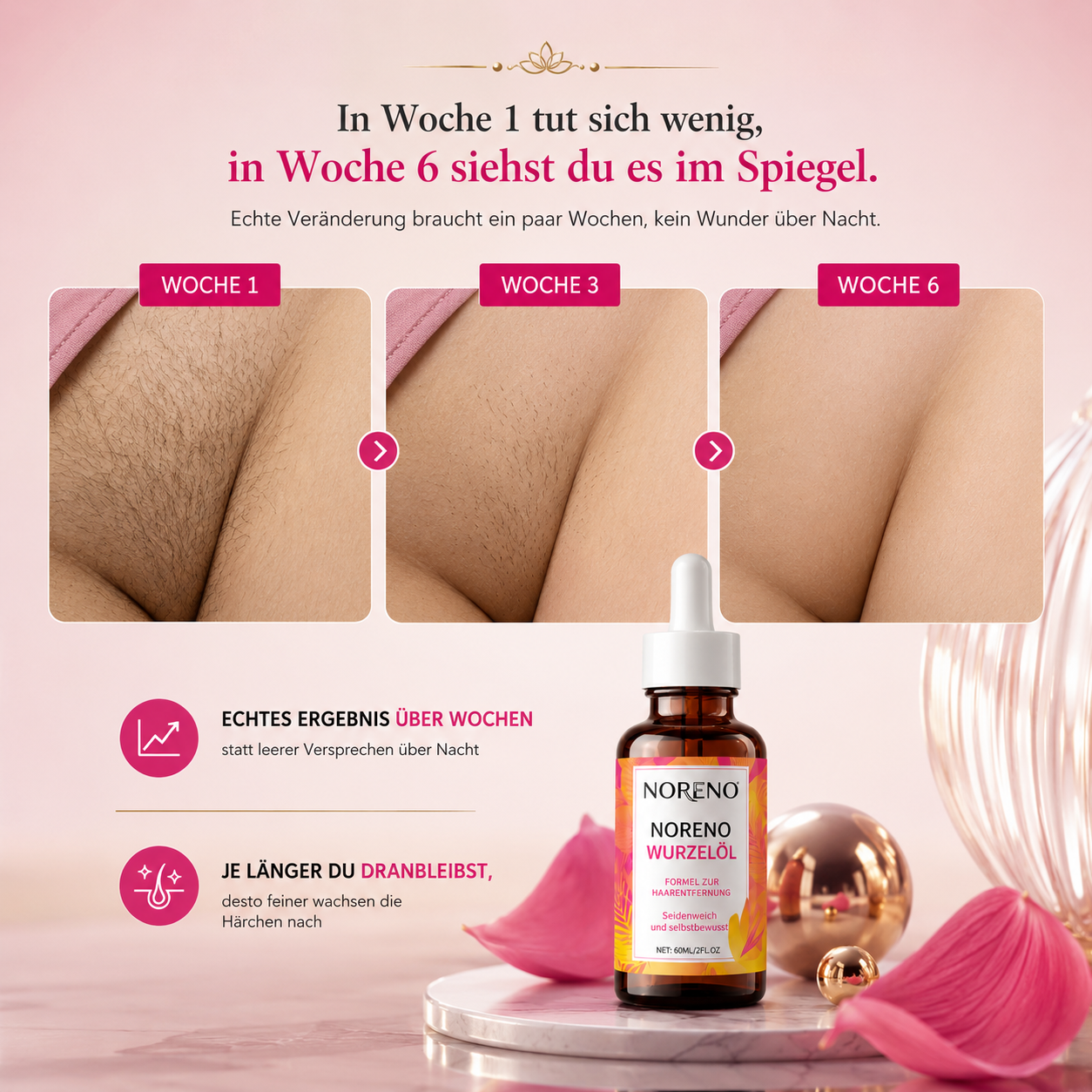 Noreno Facebook ad