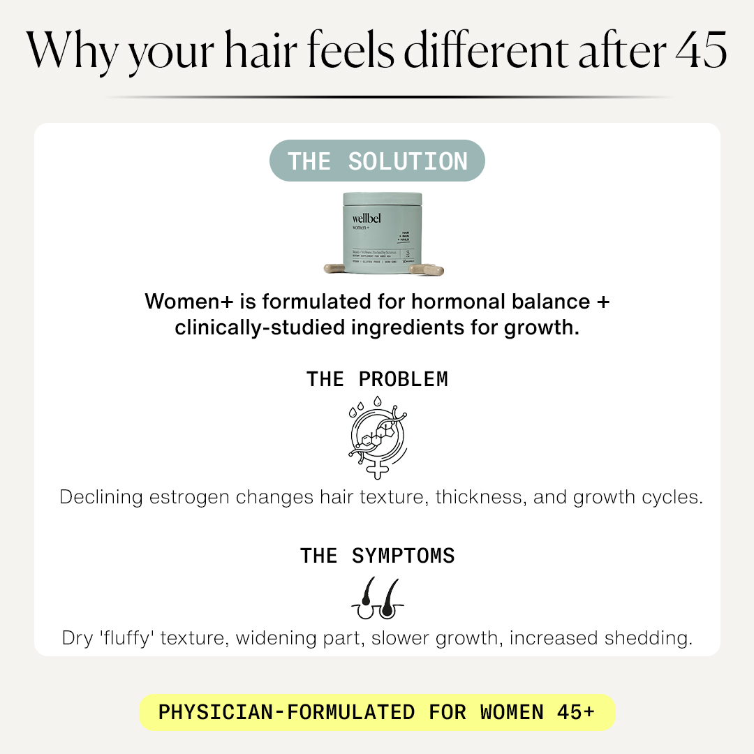 Wellbel Facebook ad