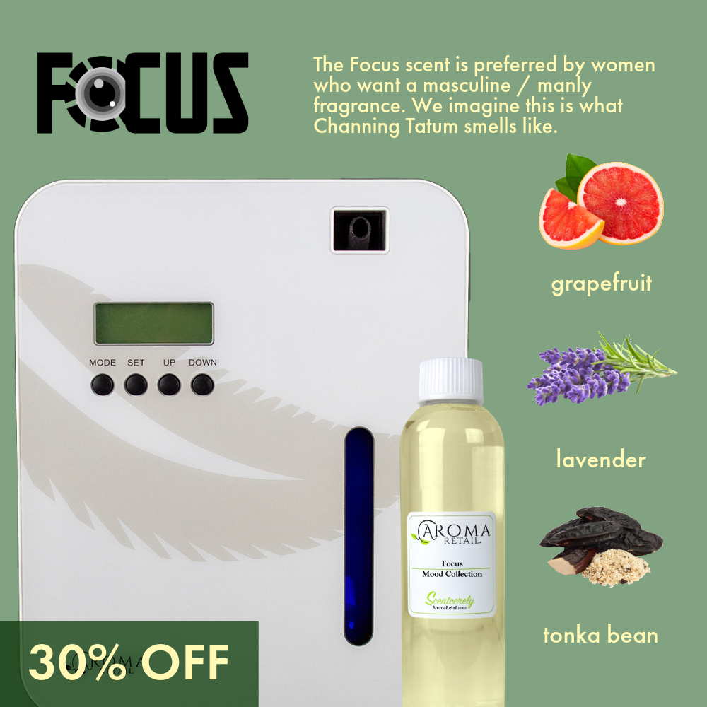 Aroma Retail Facebook ad