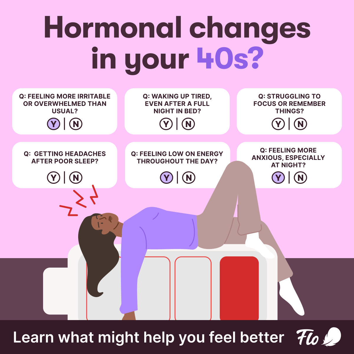 Flo Health App Facebook ad: Try Flo and never look back