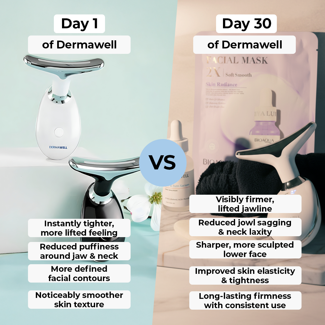 Dermawell Facebook ad