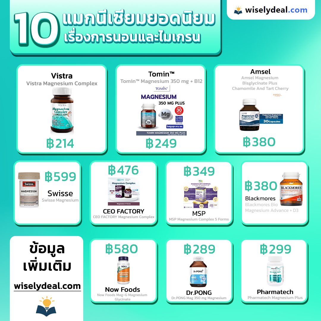 Wiselydeal Thailand Facebook ad