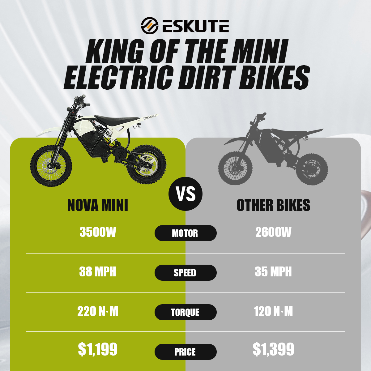 Eskute Ebike US Offcial Facebook ad