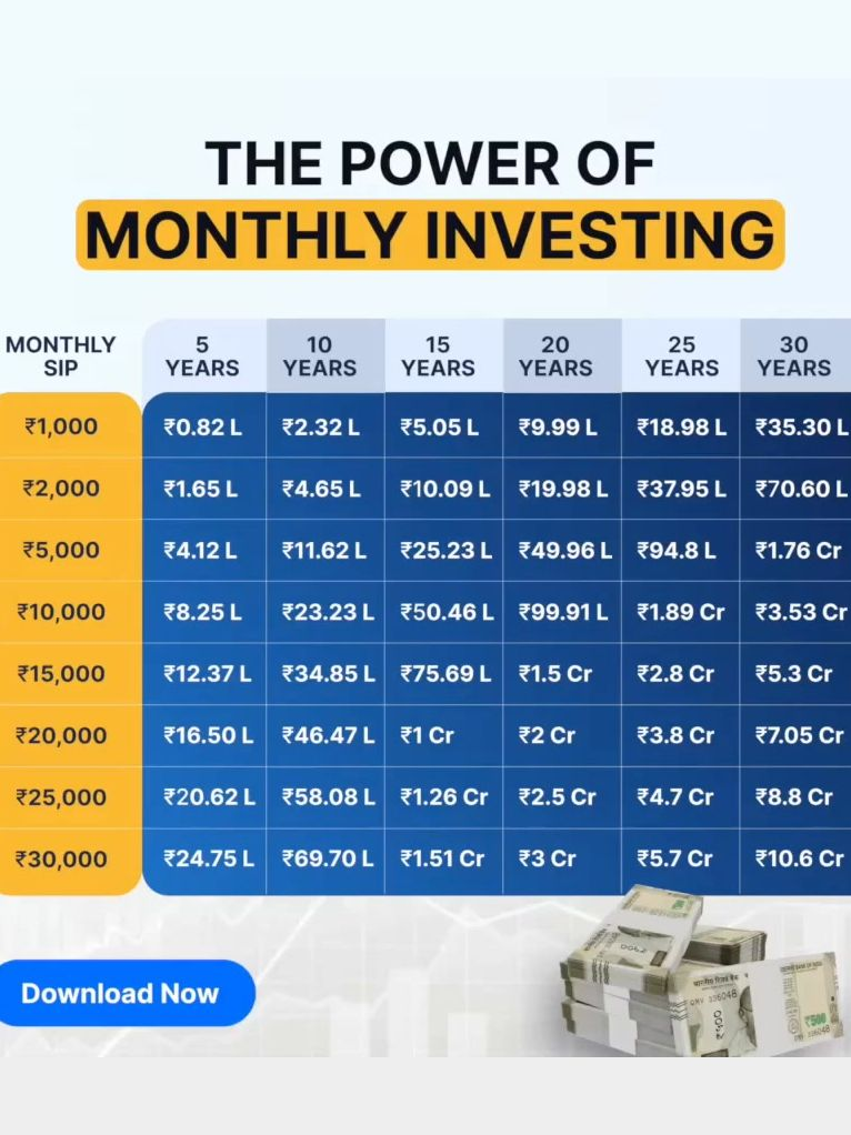 NRI Mutual Fund: SBNRI  Facebook ad