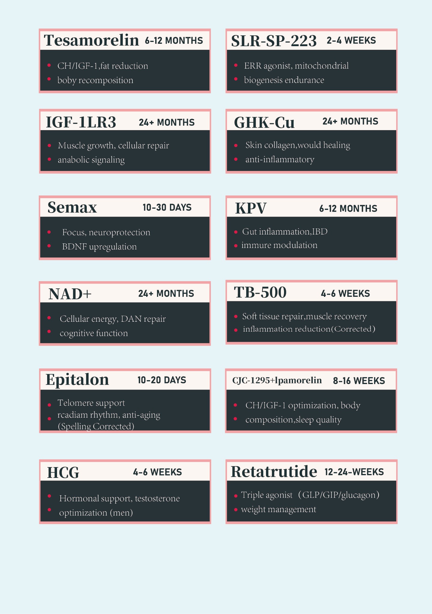 AG-Peptides(V) Facebook ad: 99.5% High Purity Peptides
