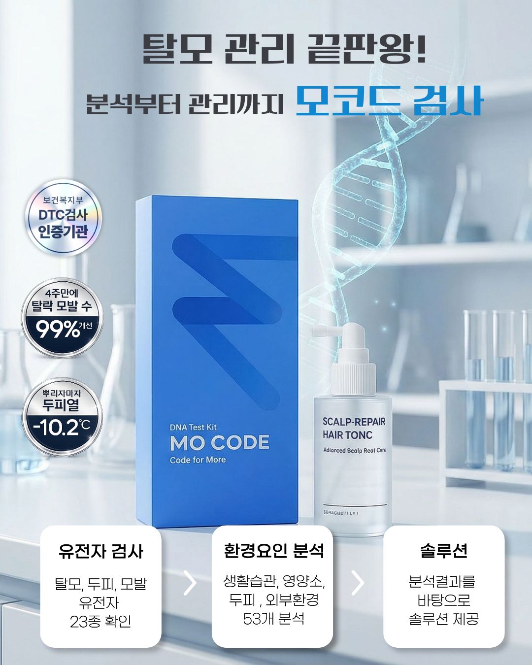 모코드 Facebook ad: 탈모 유전자 검사 23종 + 환경요인 분석