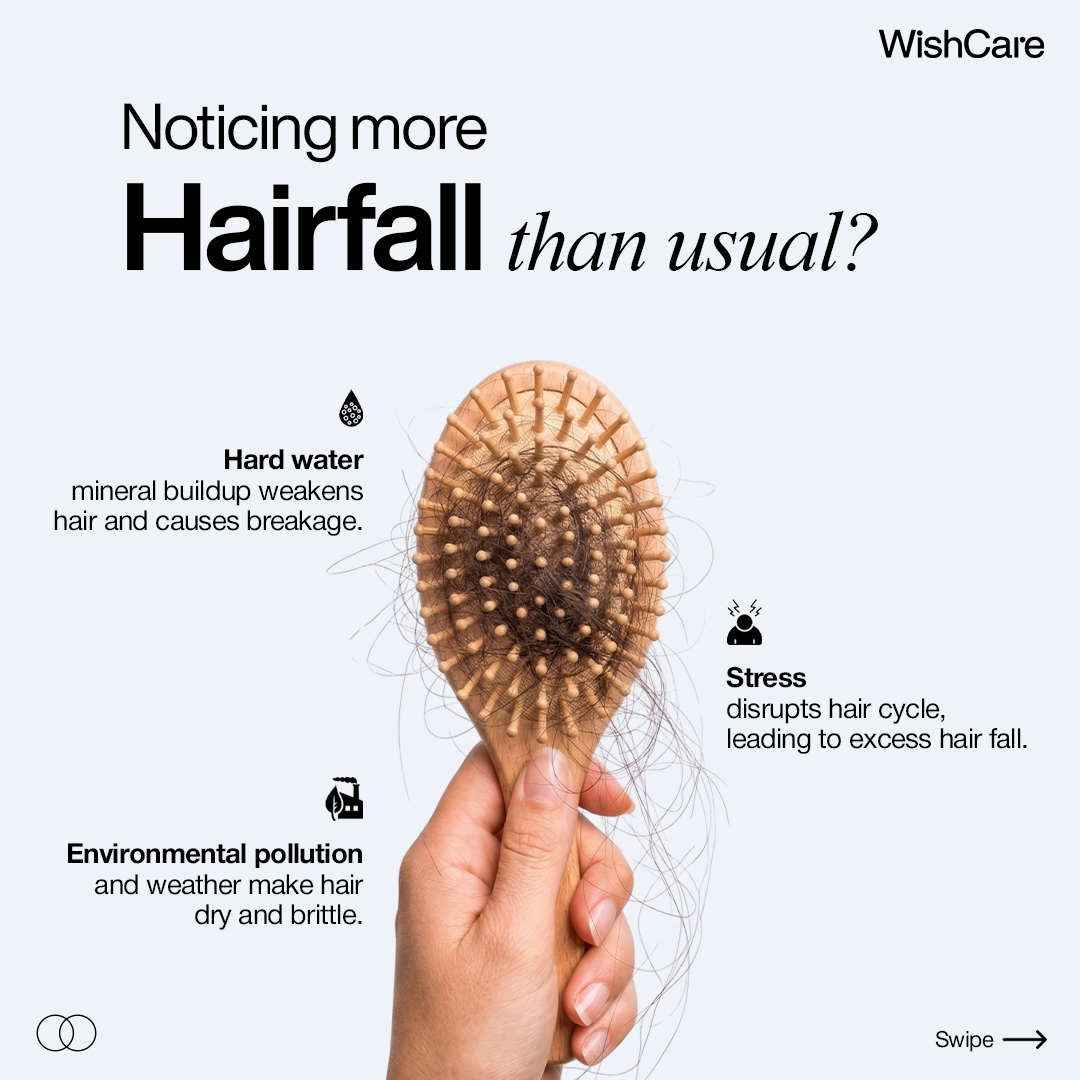 WishCare Facebook ad