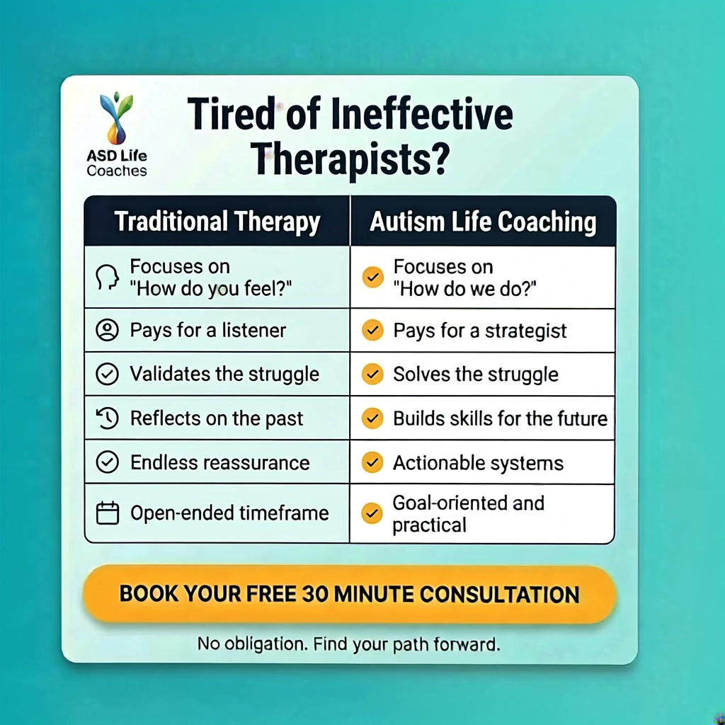 ASD Life Coaches LLC Facebook ad: Stop Managing the Present. Start Building Their Future.