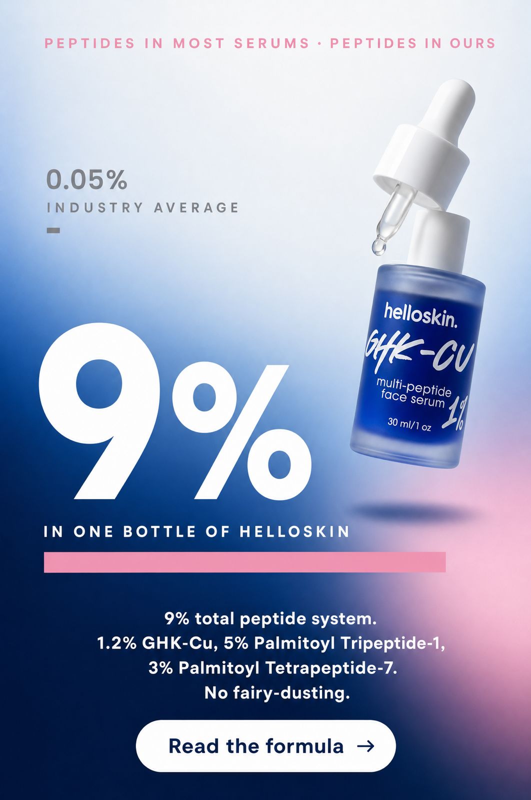 Helloskin Facebook ad