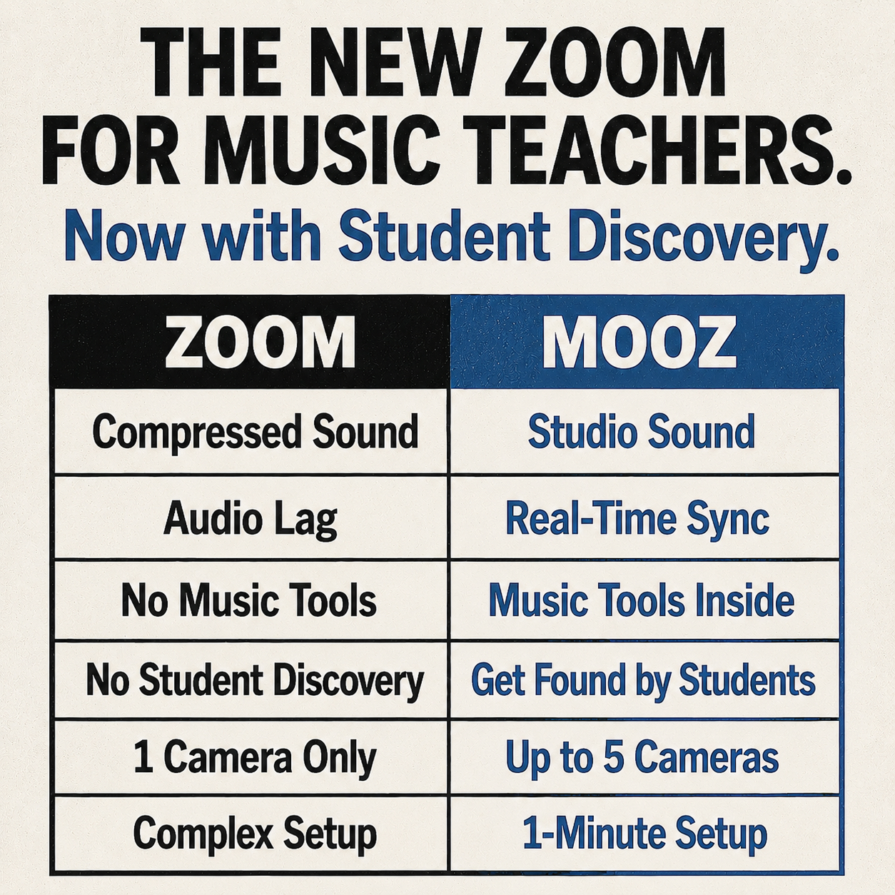 MOOZ: video call for musicians Facebook ad: The All-in-One Video Platform for Music Lessons Online |…