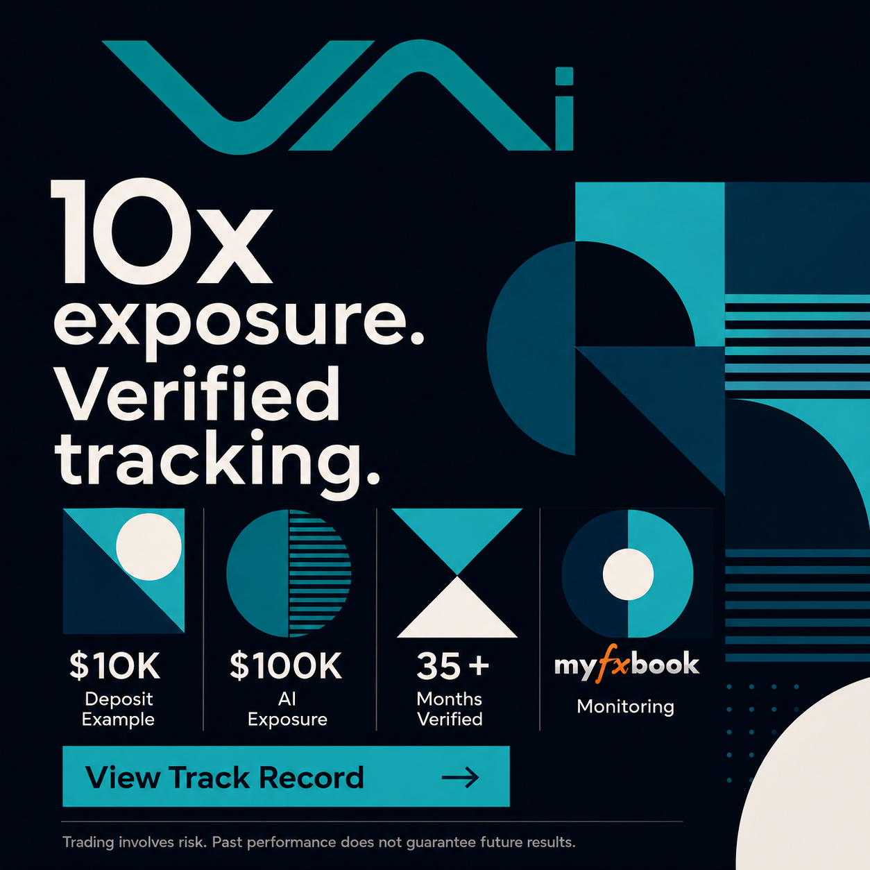 Velantra AI - 10x Leverage Facebook ad: Fully Automated Trading with 10x The Returns