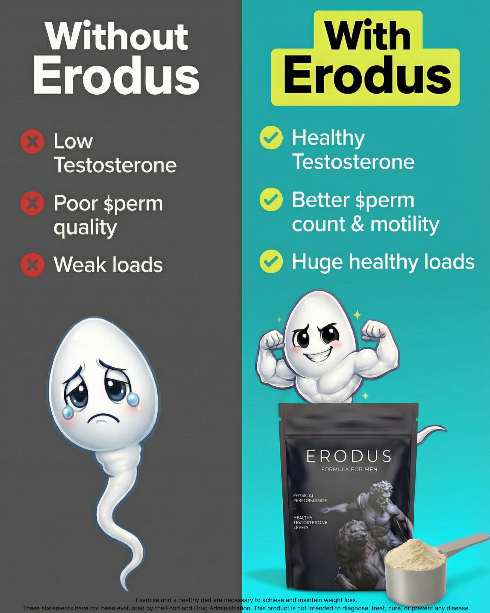Erodus Formula For Men Facebook ad