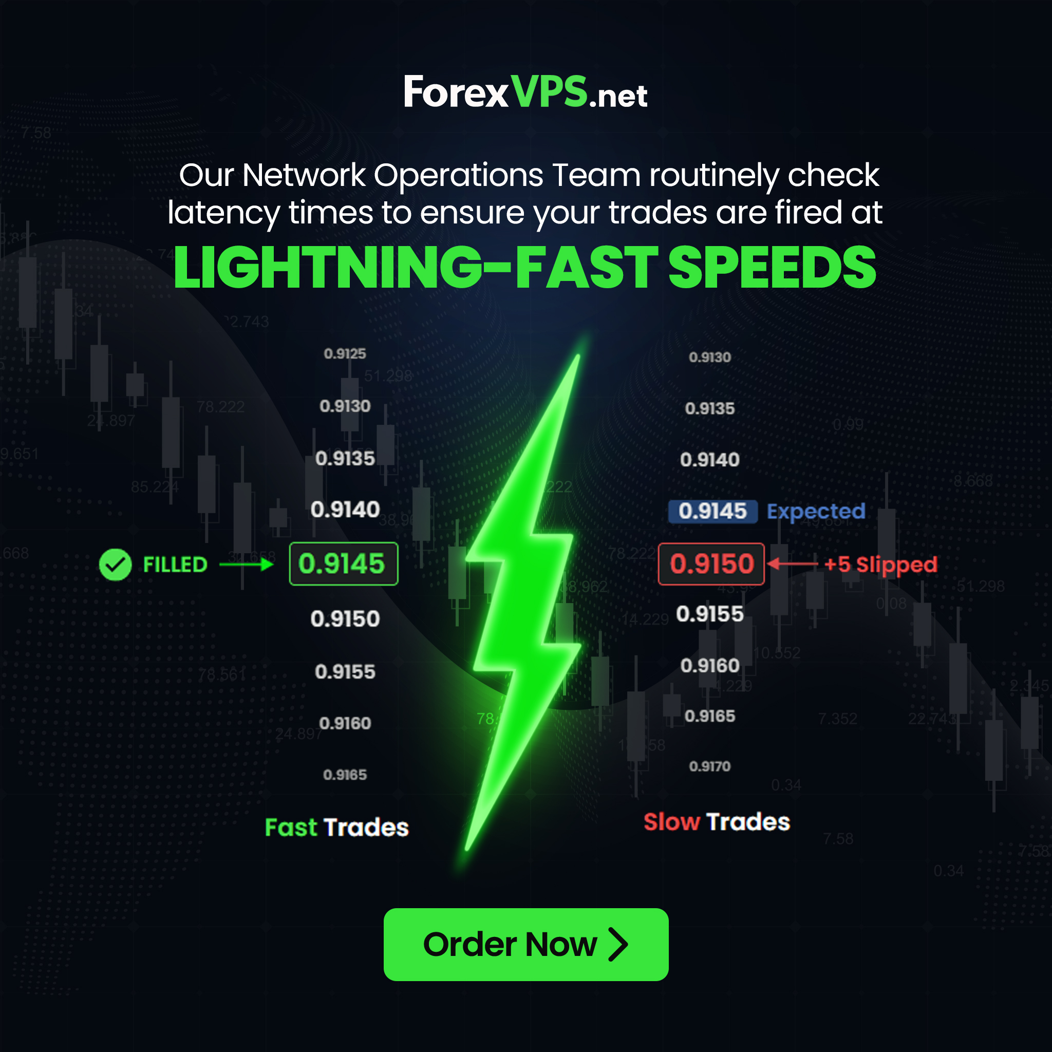 ForexVPS.net Facebook ad