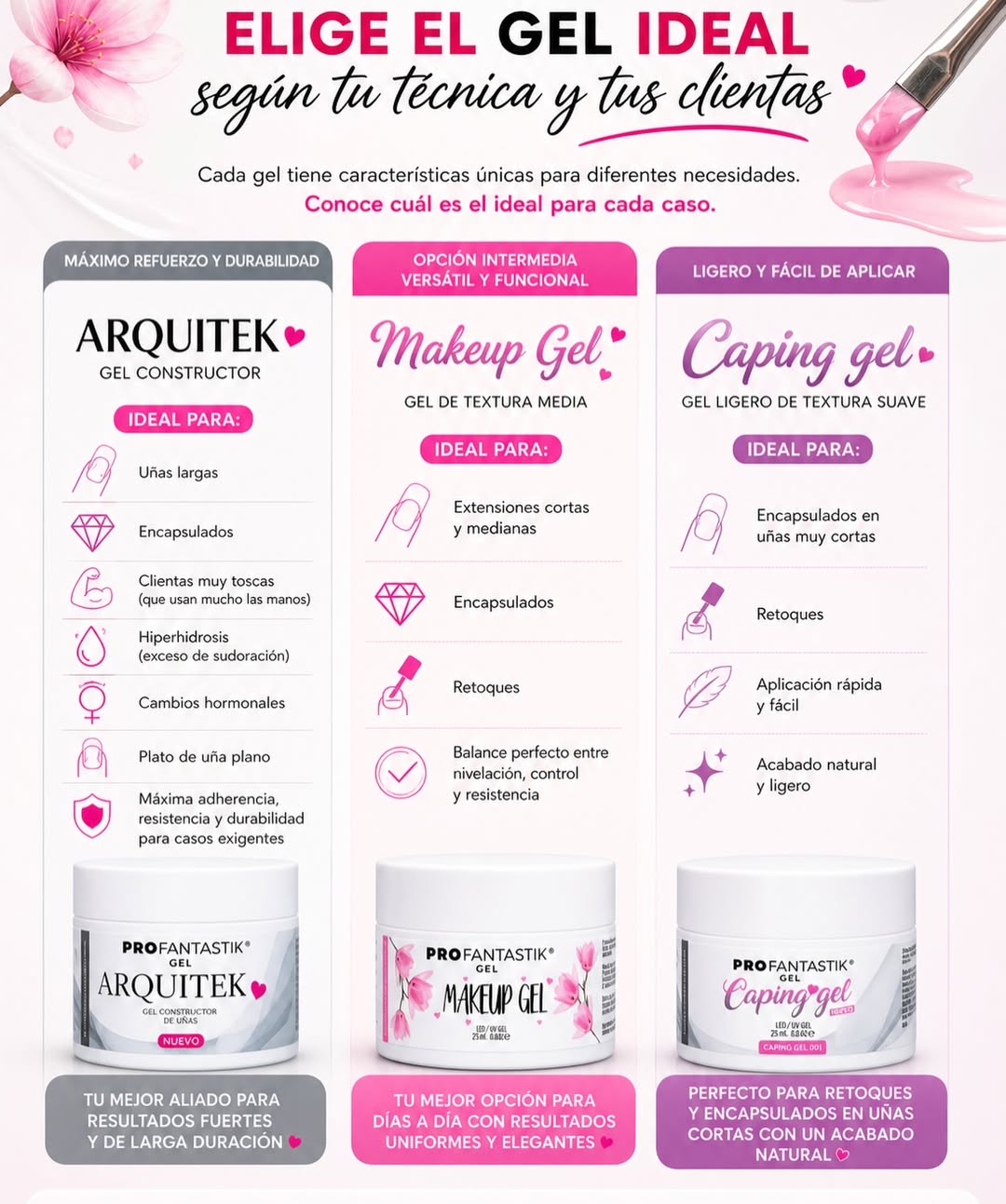 Fantastik Tienda Facebook ad: Atención manicuristas y salones profesionales.