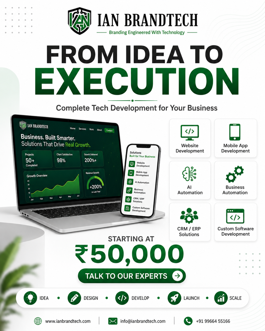 IAN BrandTech Facebook ad: Build your own mobile app or business software…