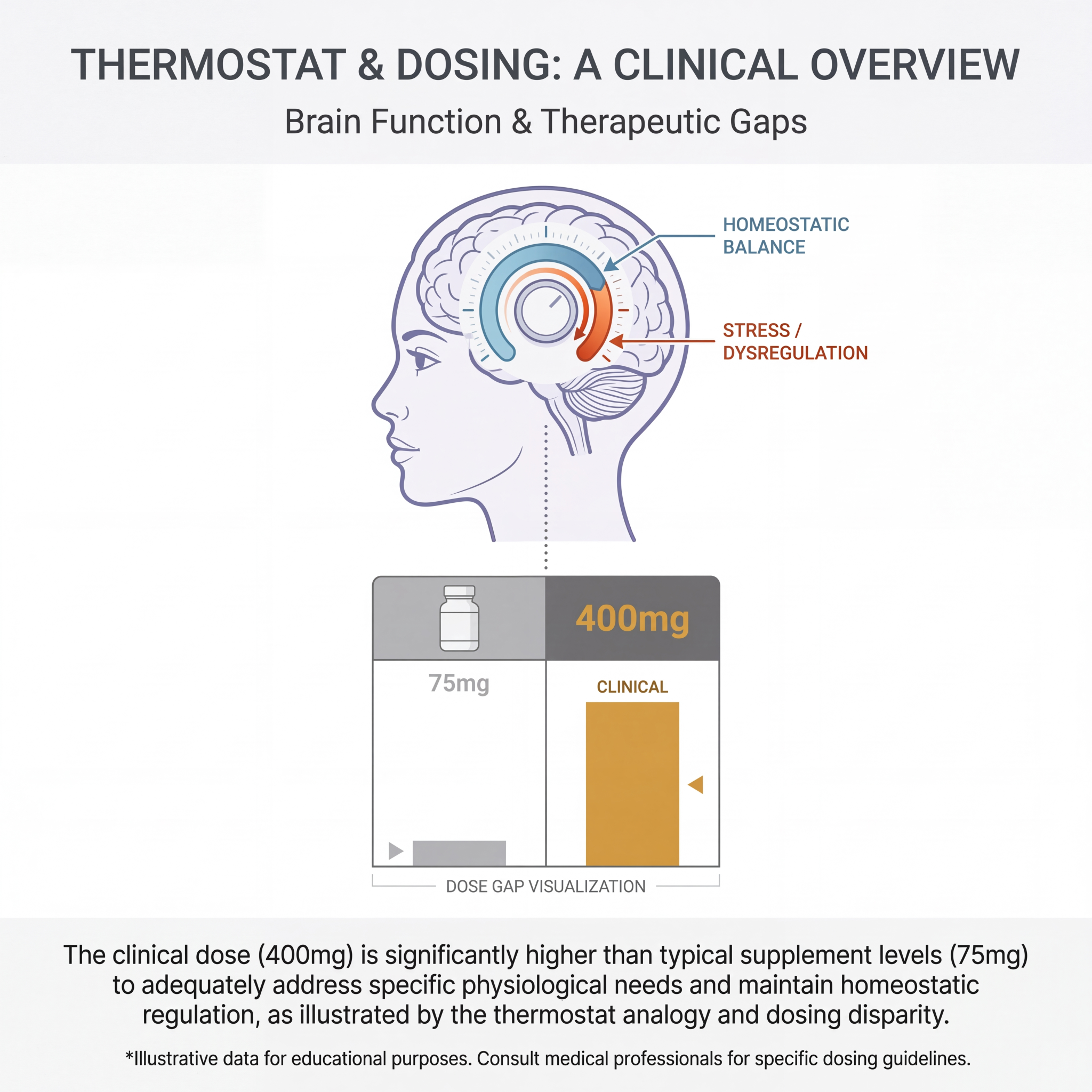 Vono Labs Facebook ad: Your Hot Flashes Aren't A Hormone Problem. They're A…
