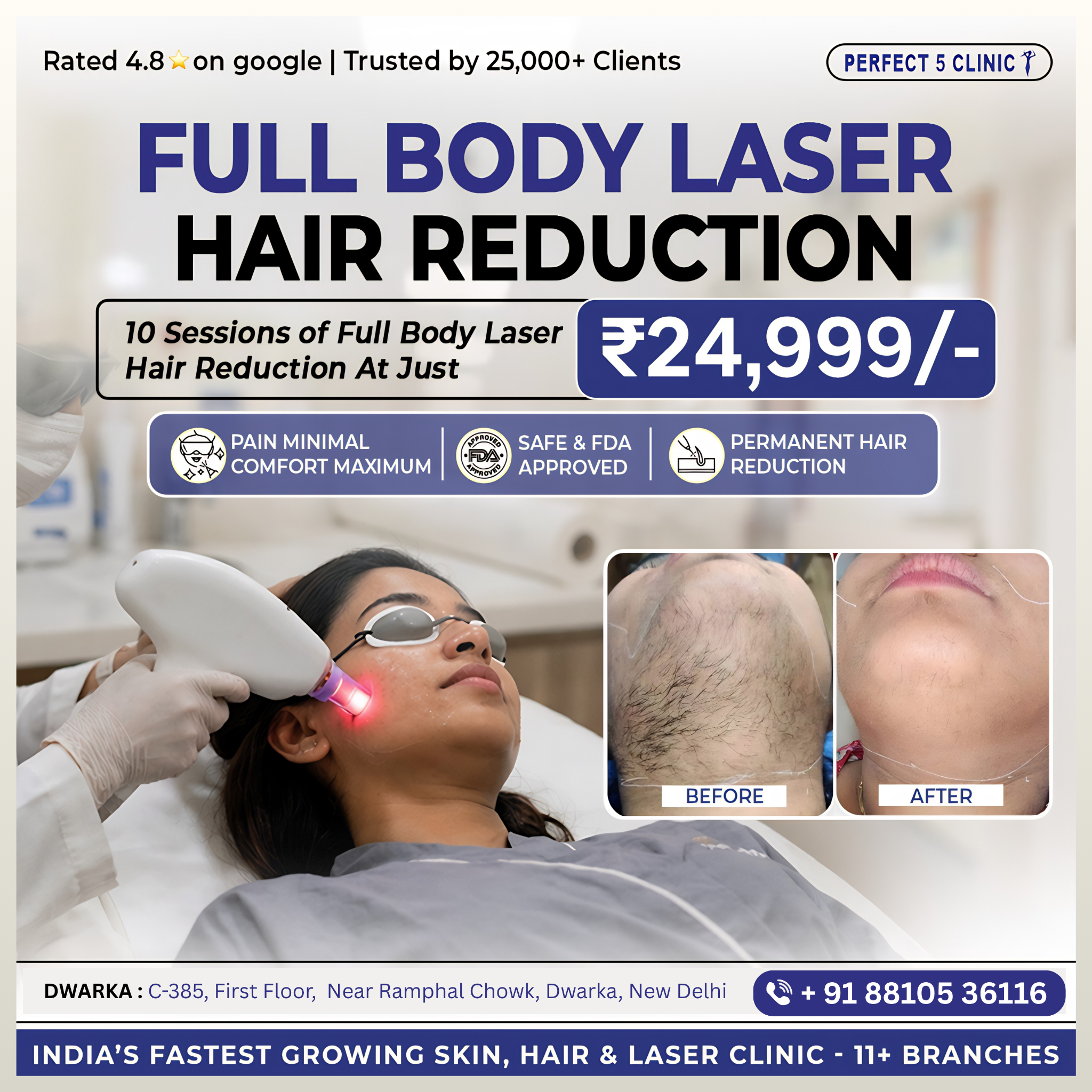 Perfect 5 Clinic - Dwarka Facebook ad