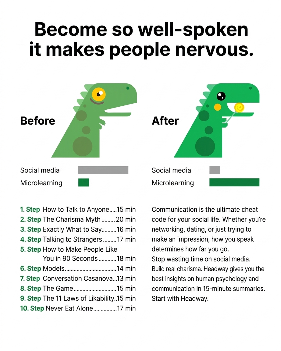 Key Insights From Bestsellers Facebook ad