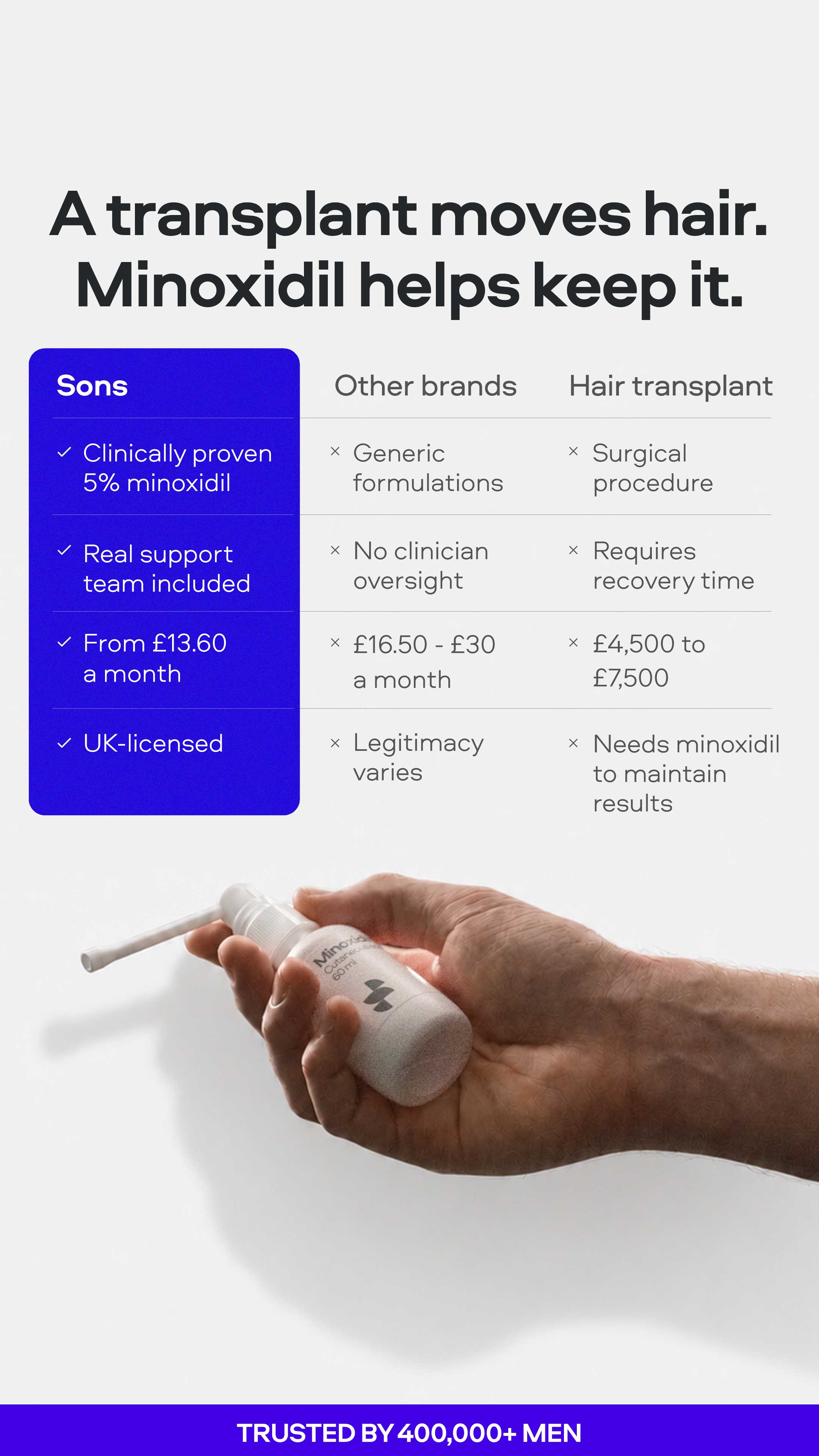 Sons Facebook ad