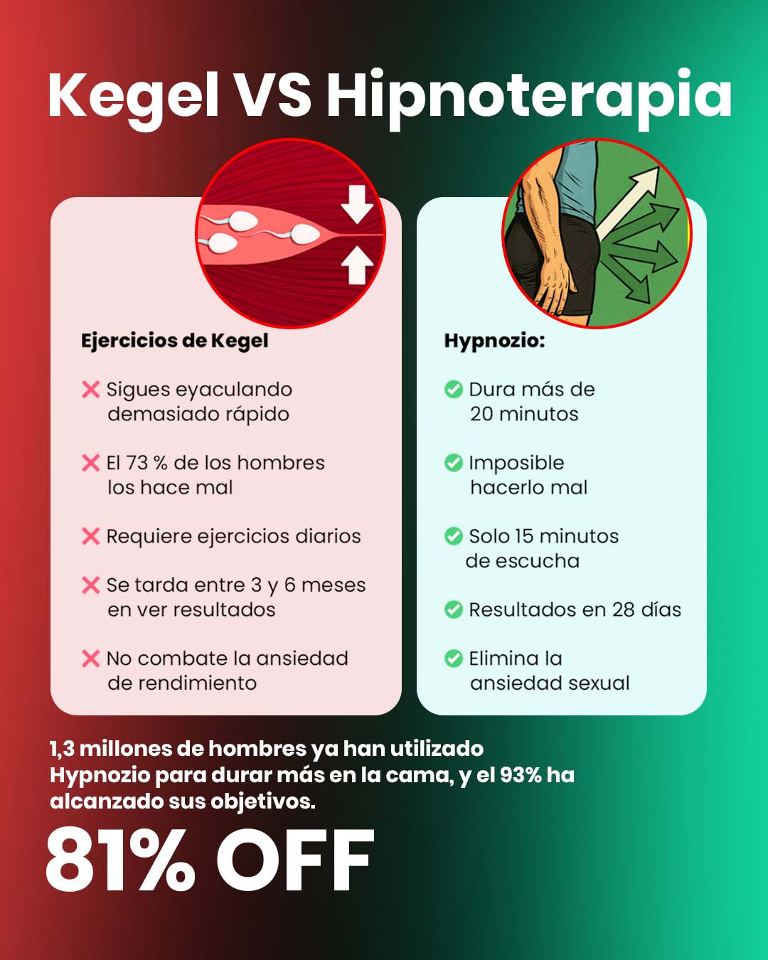 Hypnotherapist - Dr. Edward Miller Facebook ad