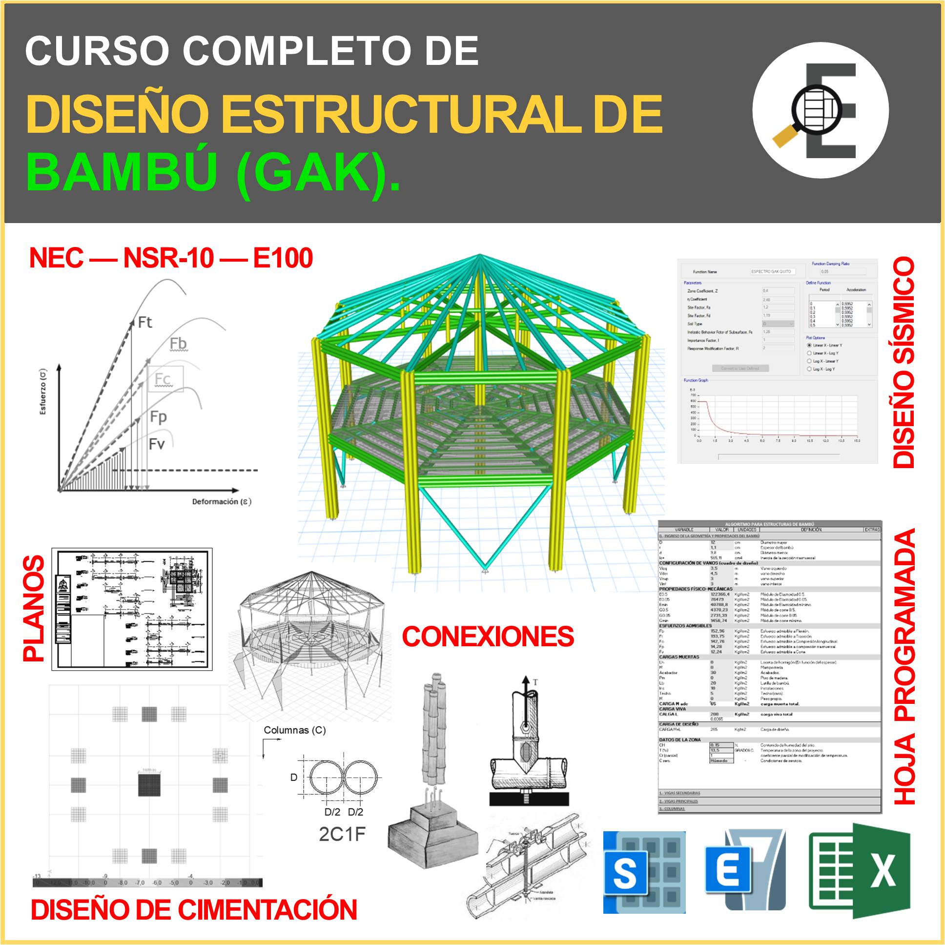 Aula Estructural Facebook ad