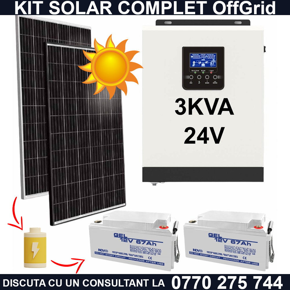 Pedavo Facebook ad: Kit Panouri Fotovoltaice DOAR 5000lei