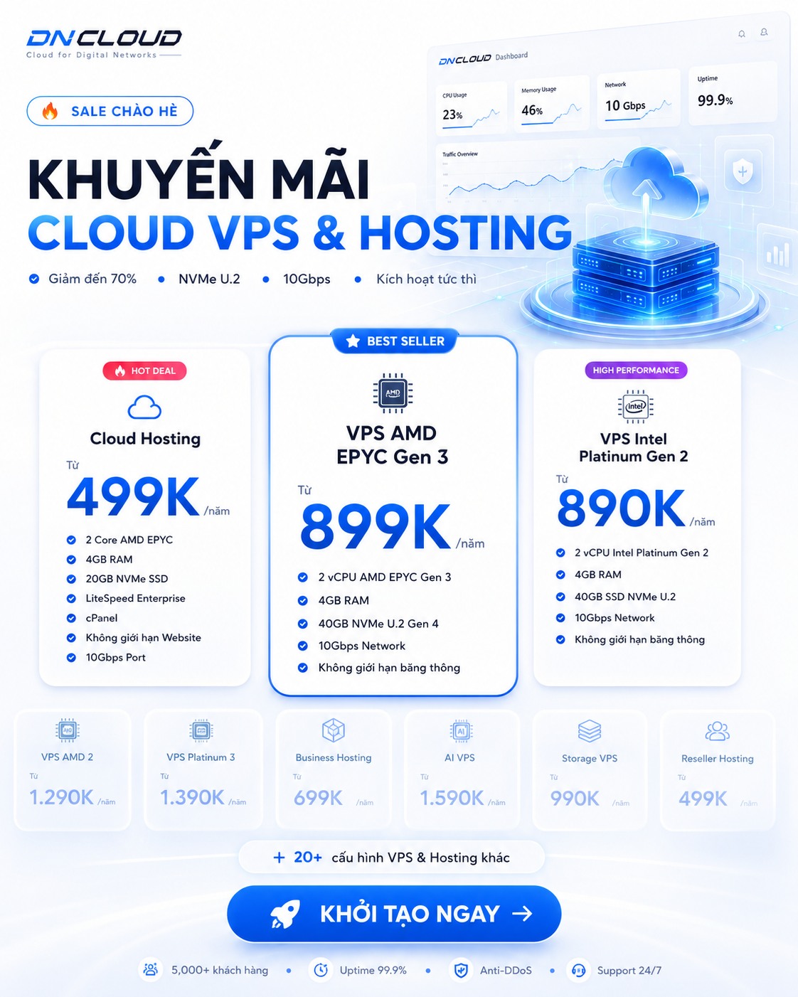 Dncloud - VPS Hosting Chất Lượng Cao Facebook ad: Khuyến mãi VPS & Hosting Giảm 70%