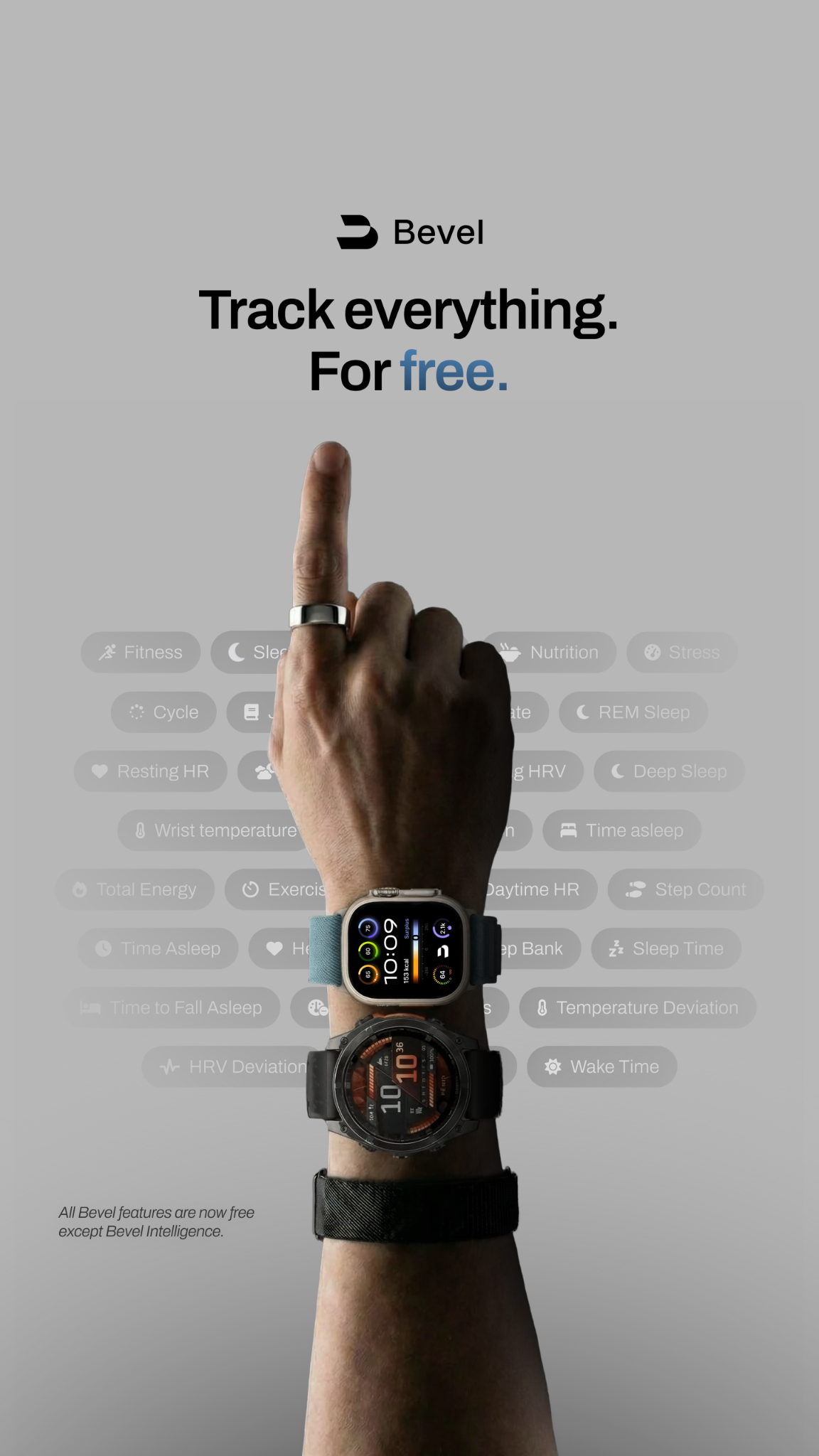 Bevel App Facebook ad