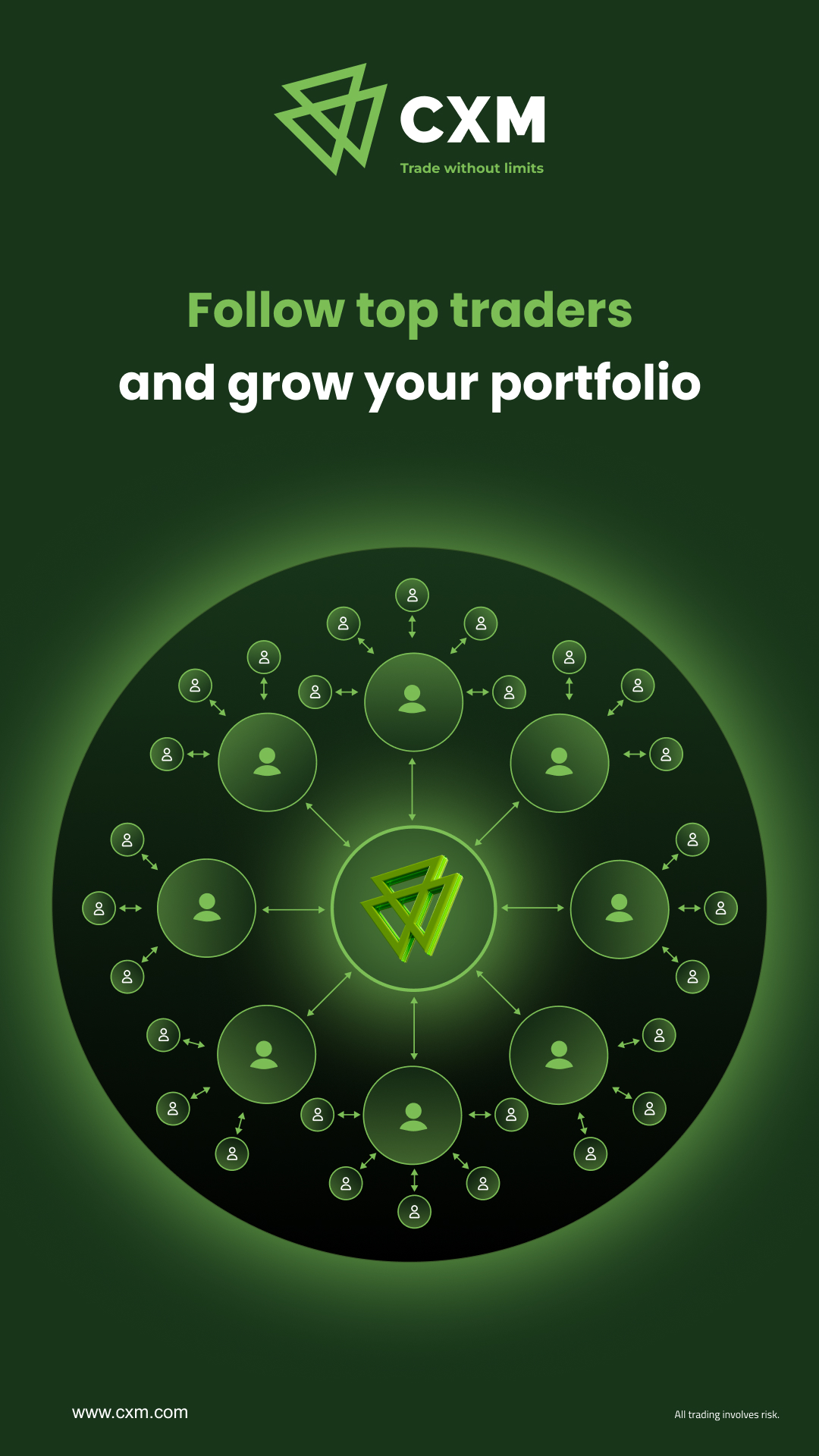 CXM Facebook ad