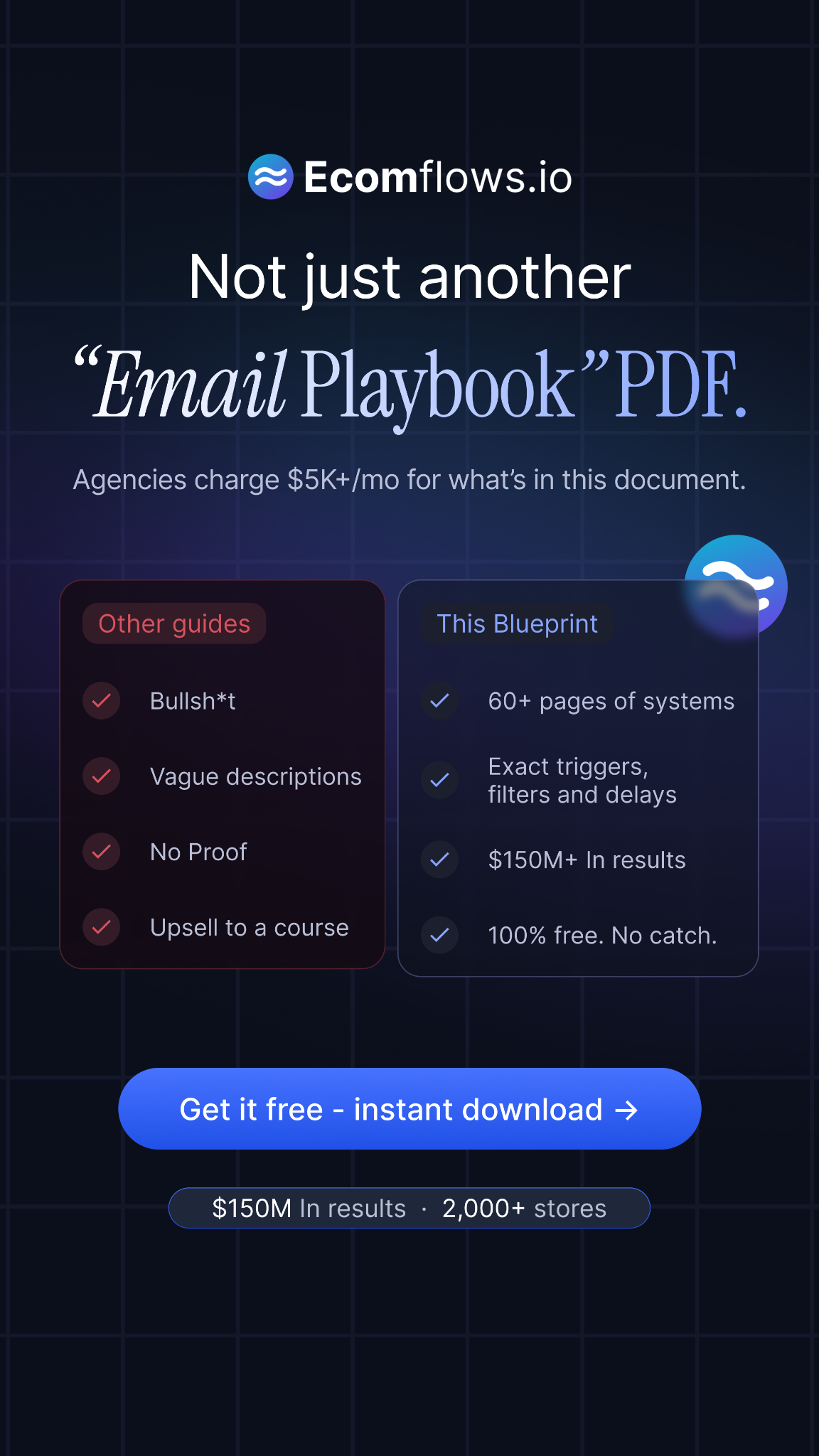 Ecomflows Limited Facebook ad from May 15, 2026