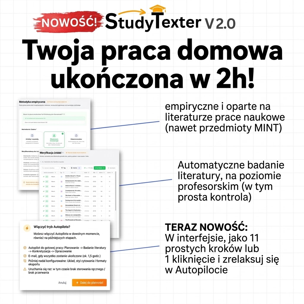 StudyTexter.com Facebook ad