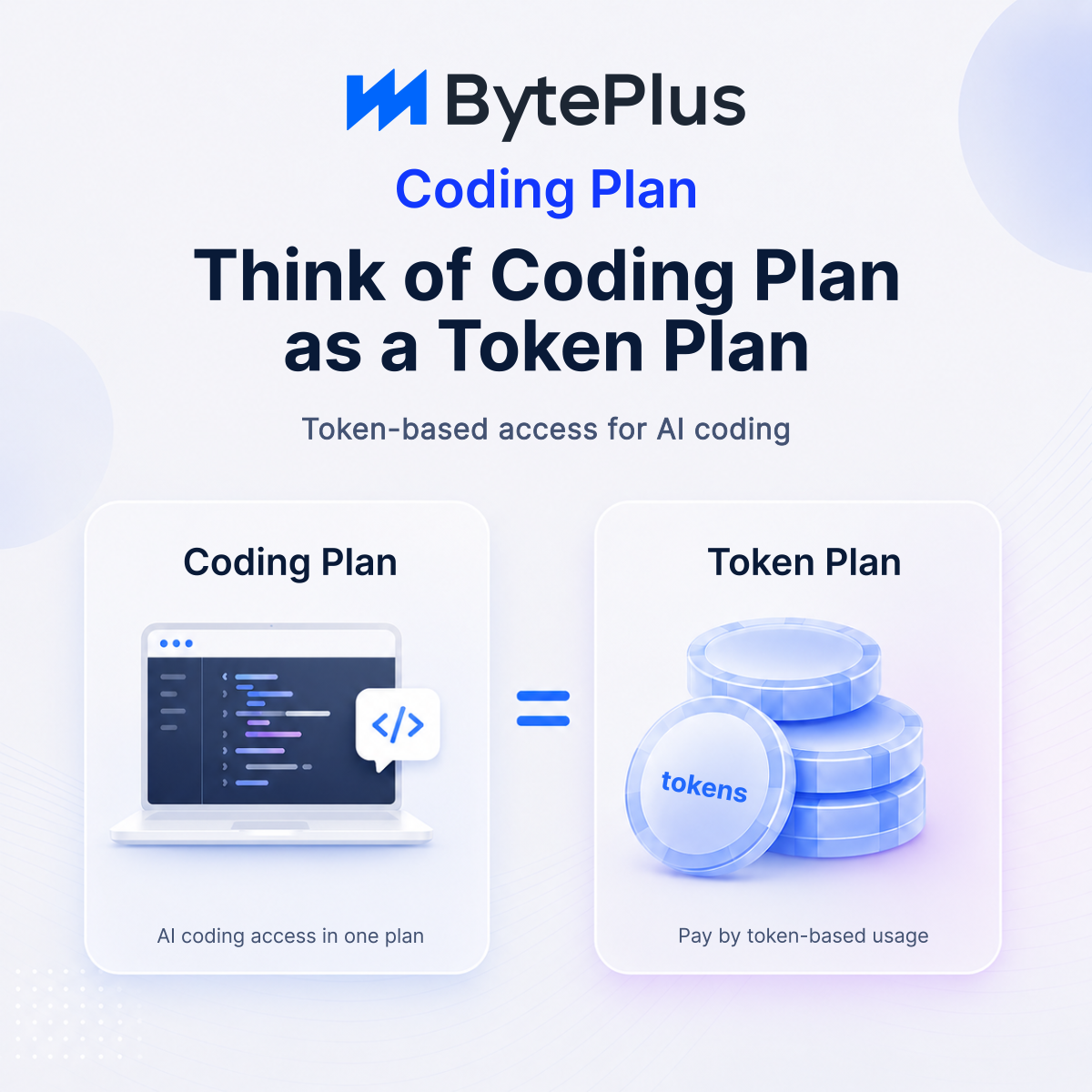 BytePlus AI Platform Facebook ad: $0.3/Day Bytedance Coding Plan