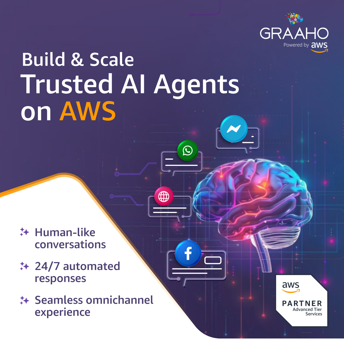 Graaho Facebook ad: One Brain. Every Channel.