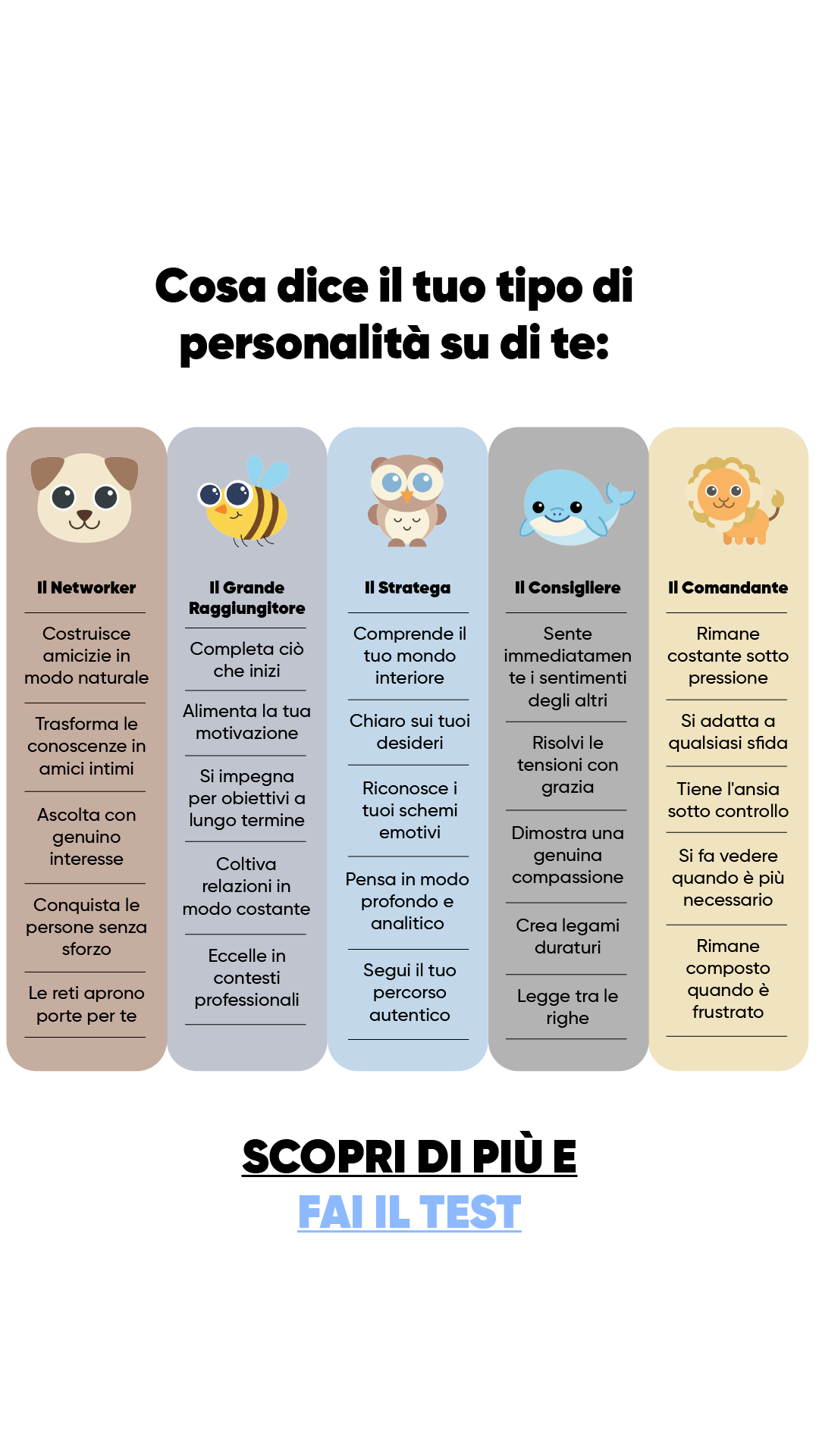 Personality Type Facebook ad