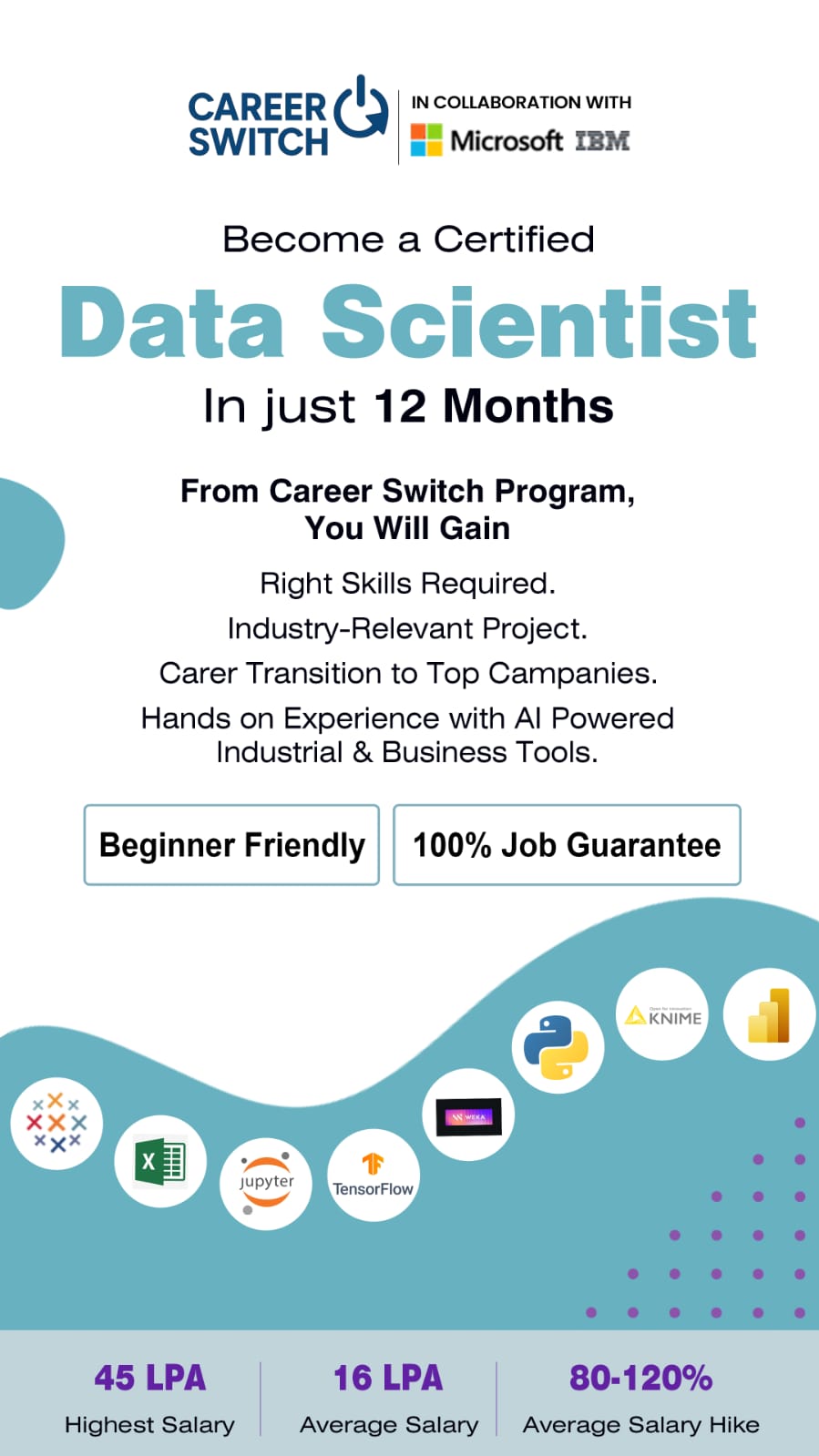 CareerSwitch.io Facebook ad