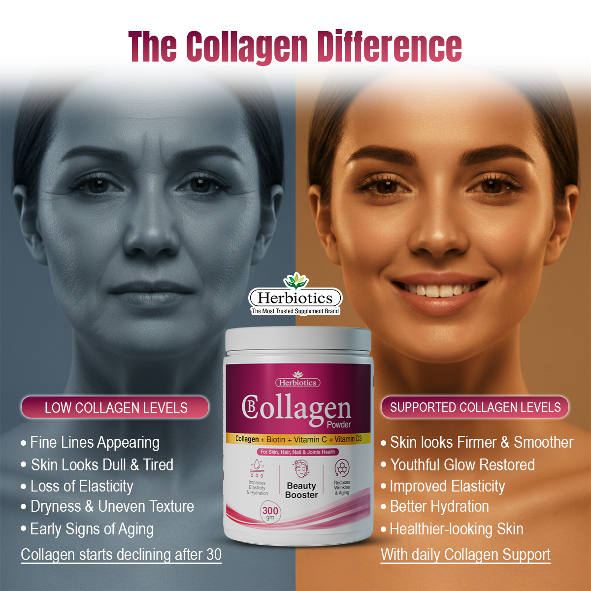 Herbiotics Health Care Facebook ad