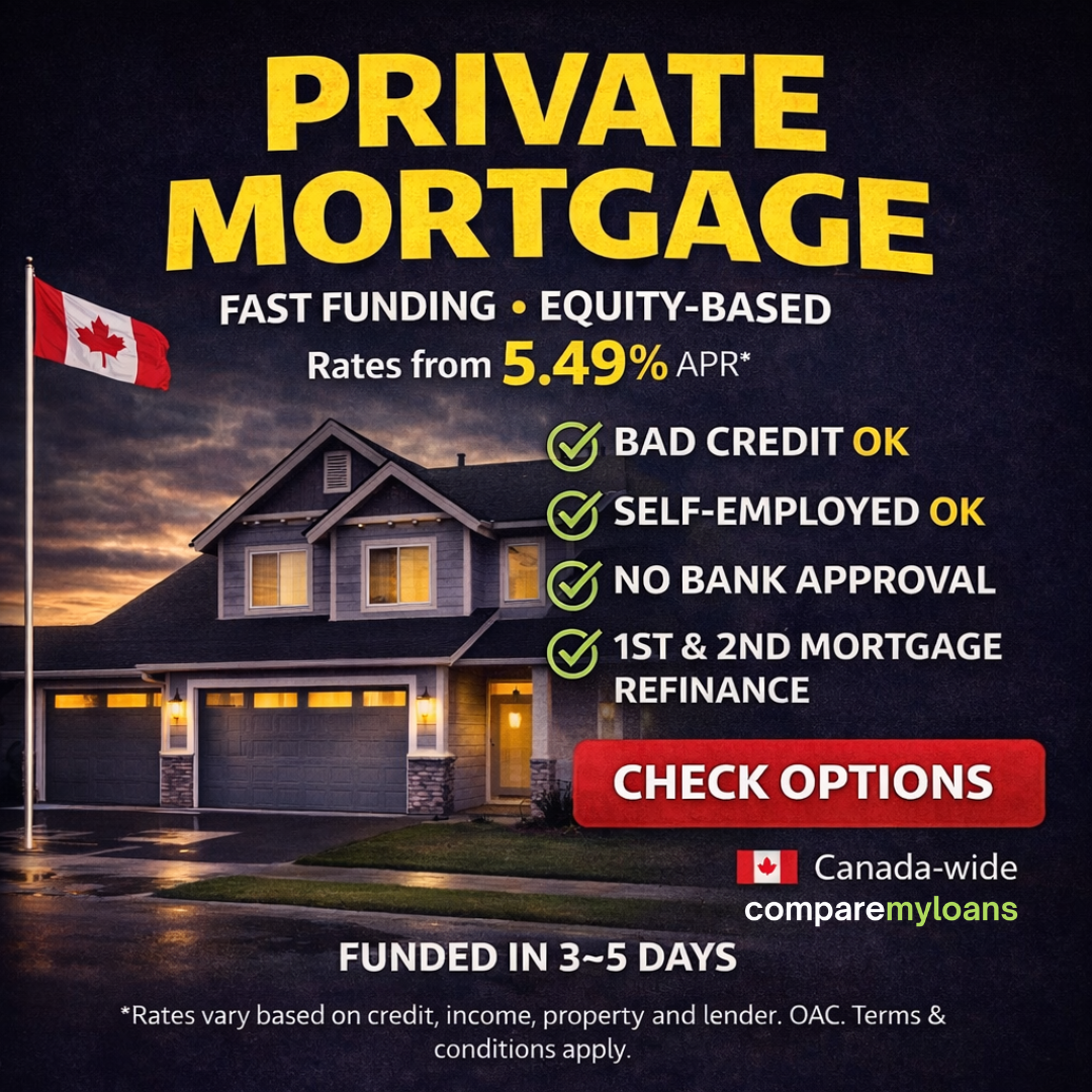 Compare My Loans Facebook ad