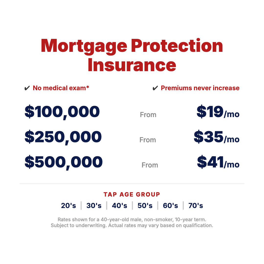Nancy Henderson Facebook ad: Protect Your Family's Home Today!