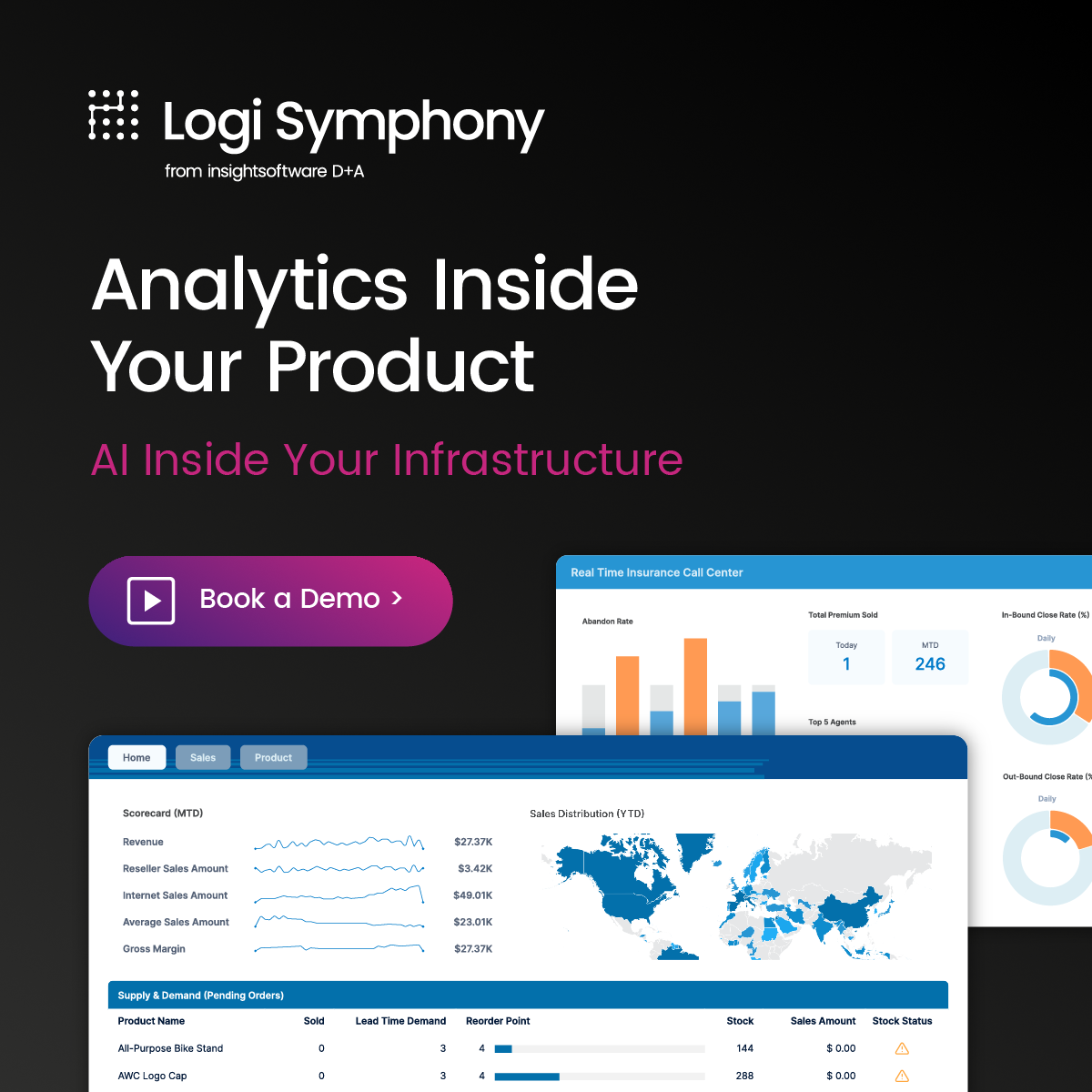 insightsoftware Facebook ad: Logi Symphony