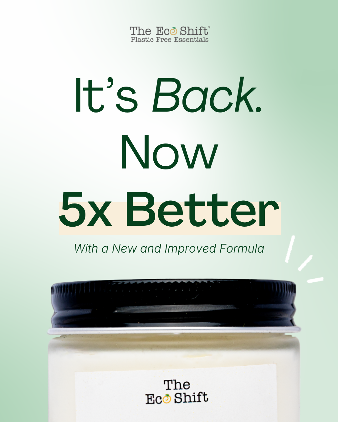 The Eco Shift Facebook ad: It’s Back, Now 5X Better