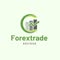 Forextrade advisor
