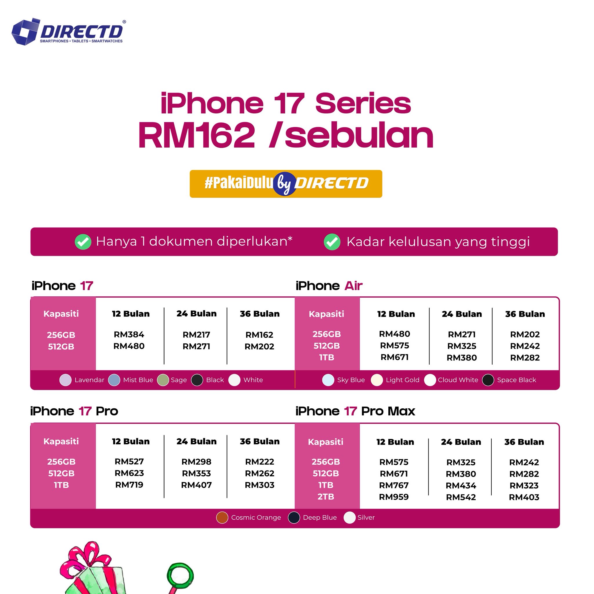 PakaiDulu by DirectD - HQ Facebook ad