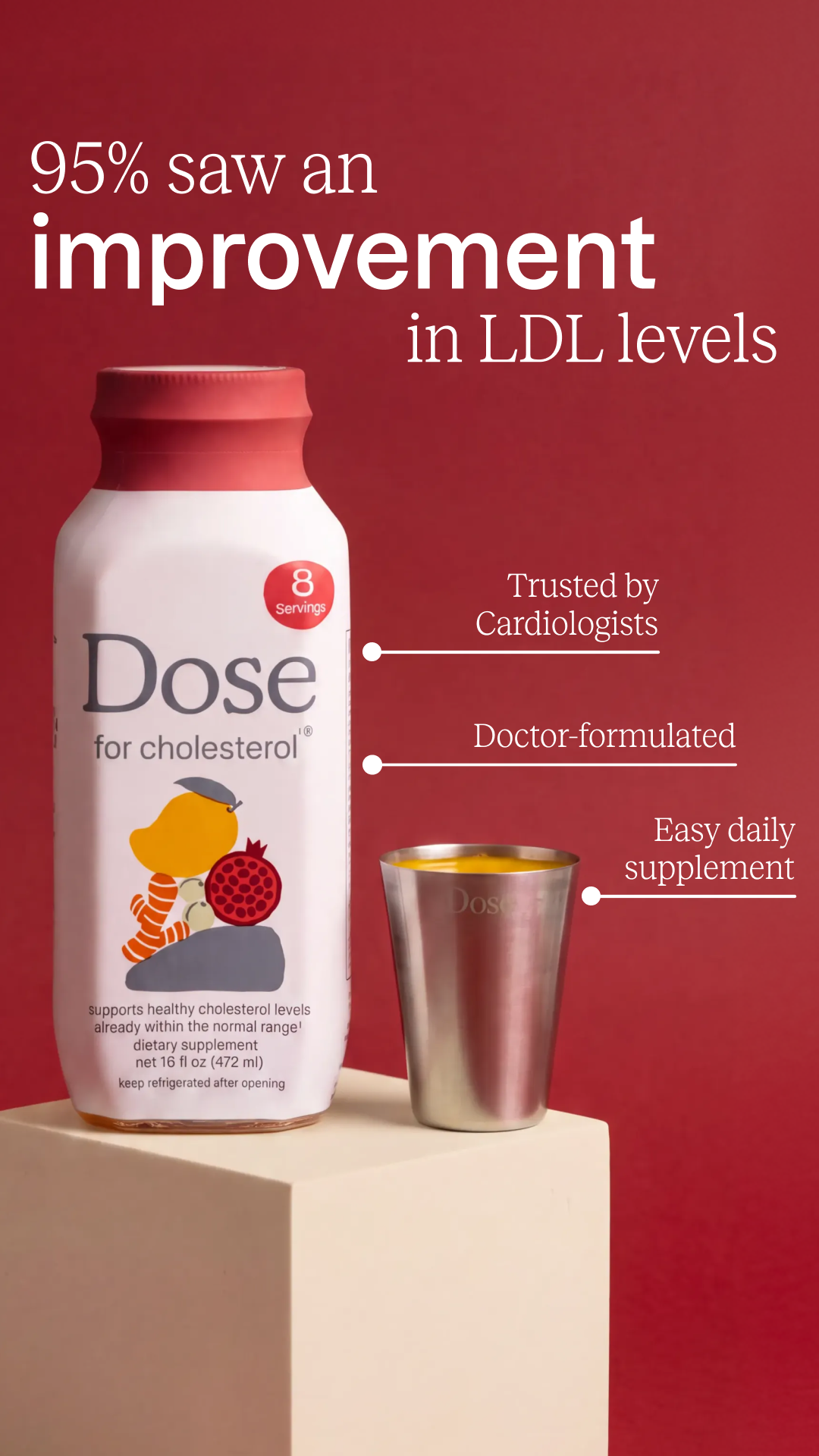 Dose for Cholesterol Facebook ad