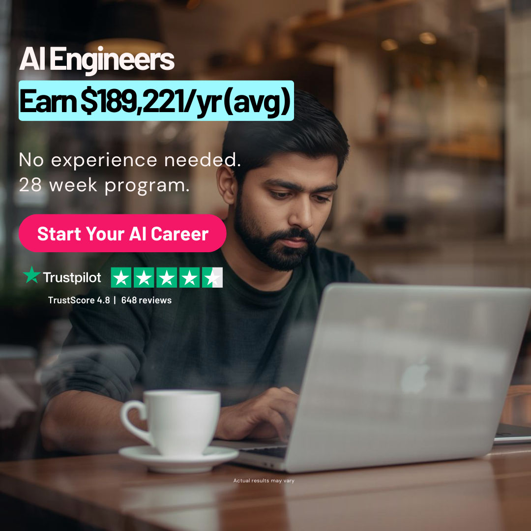 Zero To Mastery Facebook ad