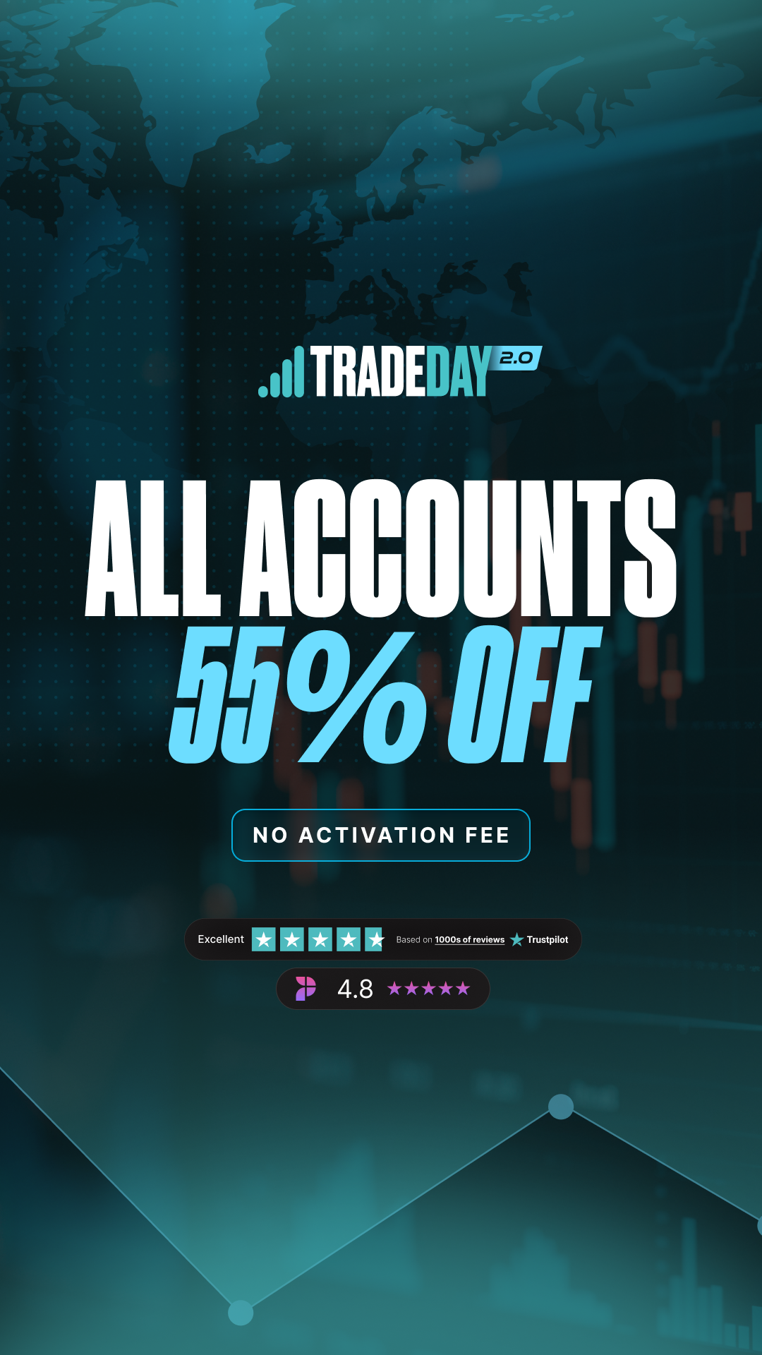 Tradedayfunding Facebook ad