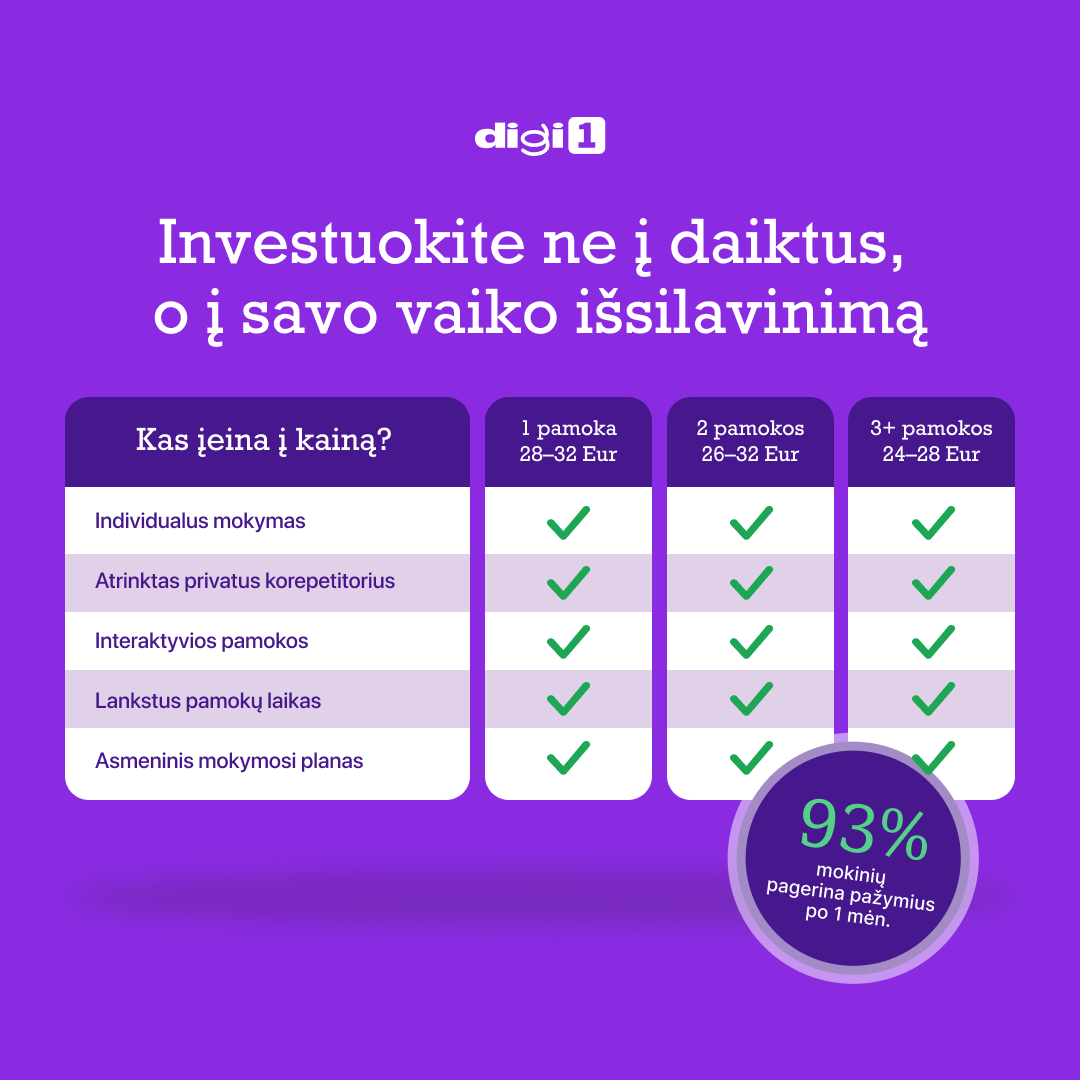 Mokytojas Eimantas Facebook ad