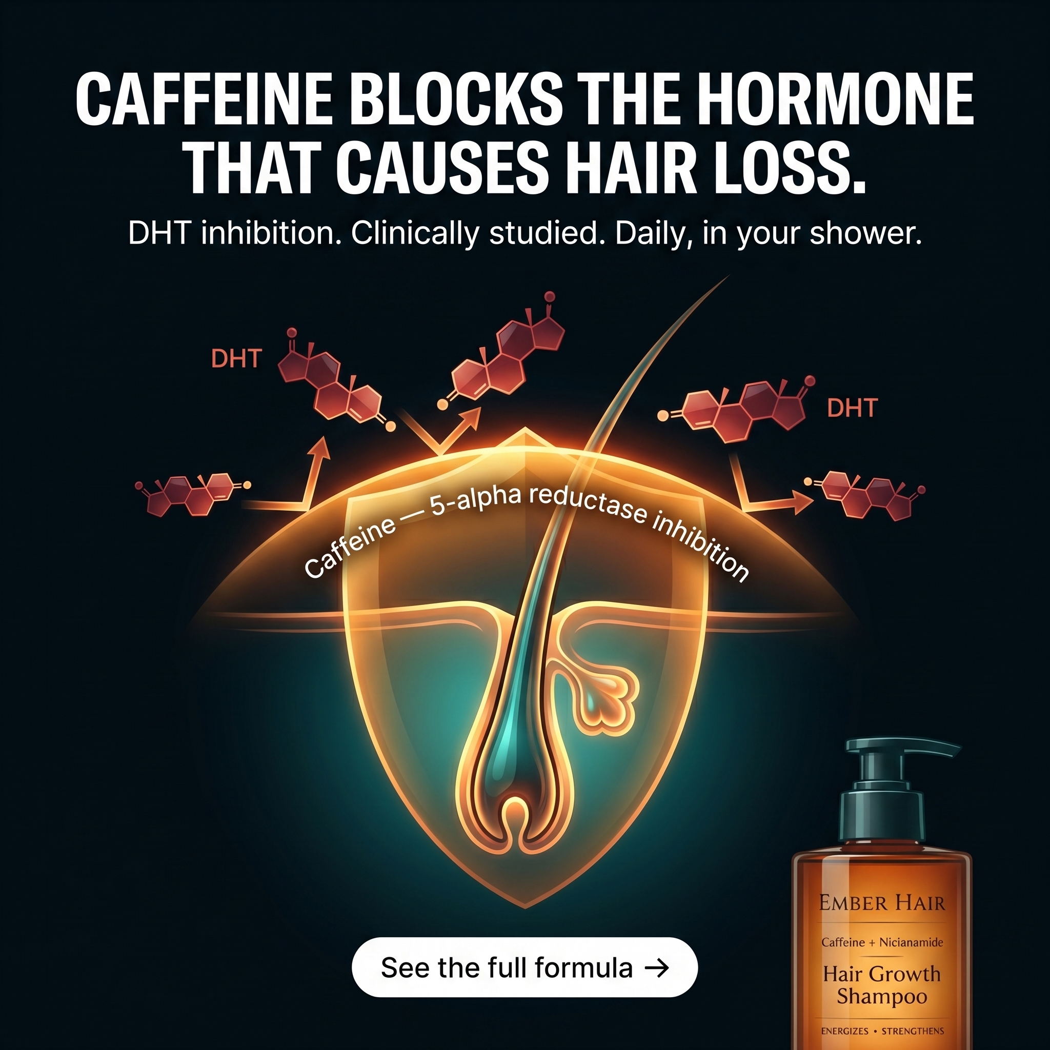 Ember Hair Co. Facebook ad: 9 clinical trials. 684 participants. Your shower.