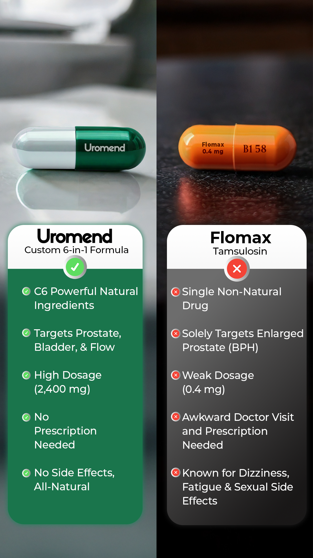 Prostatehealthreport Facebook ad
